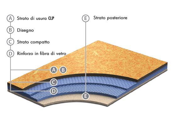 acousticpro